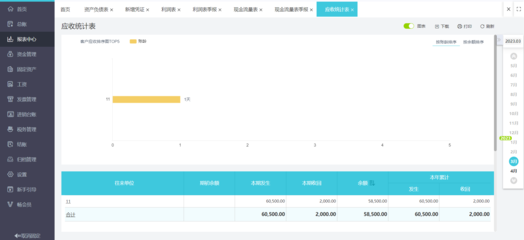 工程咨詢公司如何選擇財務軟件 兼顧財務與咨詢管理的解決方案